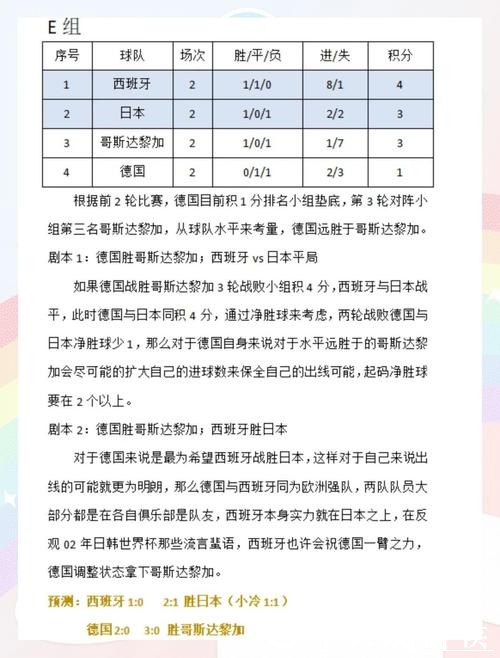 世界杯下注中选择冷门的技巧