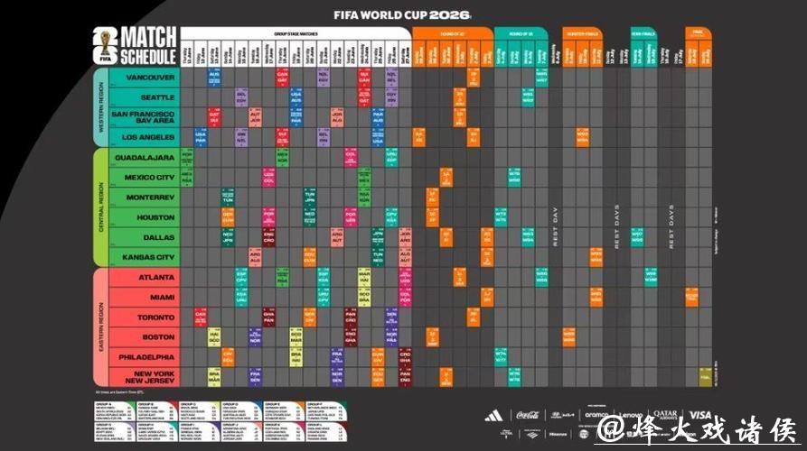 世界杯赛程预测:冠亚军决战日程提前推测 世界杯赛程预测:冠亚军决战日程提前推测