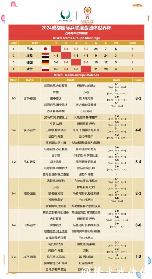 深入解读世界杯赛果预测分析方法与趋势 深入解读世界杯赛果预测分析方法与趋势
