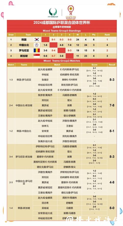 深入解读世界杯赛果预测分析方法与趋势 深入解读世界杯赛果预测分析方法与趋势